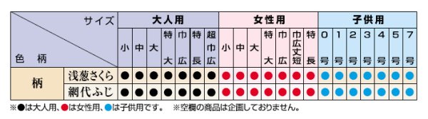 画像3: 鯉口シャツ（江戸一/柄/浅葱さくら） (3)