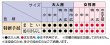 画像2: 鯉口シャツ（江戸一/特選手拭/まとい） (2)