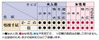 画像3: 鯉口シャツ（江戸一/特選手拭/かごめ） (3)