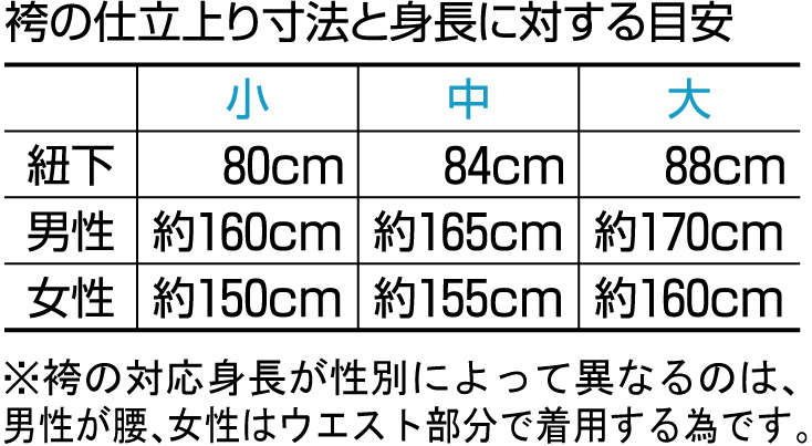 映画や時代劇衣装としてお馴染みのうまのり無地袴を格安販売！【こい